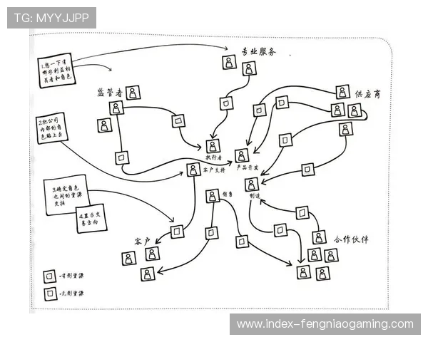 公益二类单位参与赛事运营，创新激励机制与资源调配模式